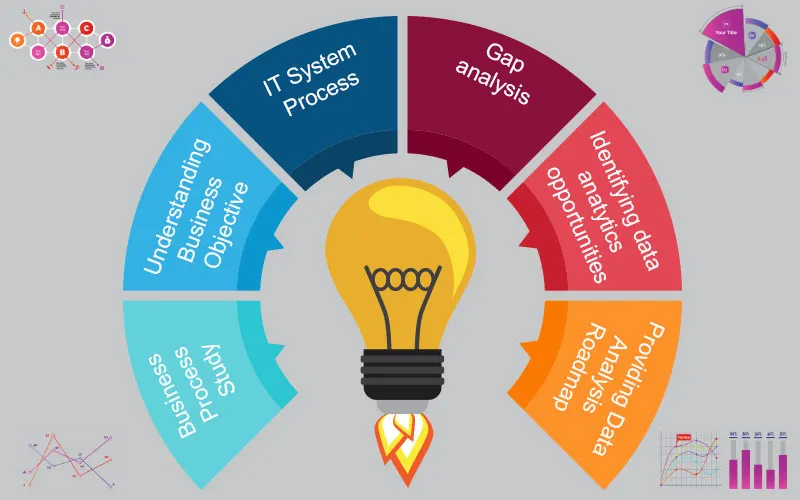 Consultancy Services